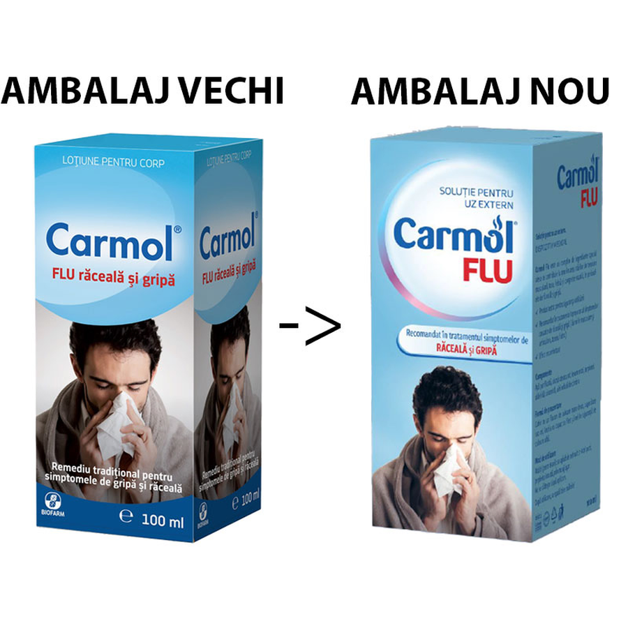 Carmol Flu-Sol.Cut. X 100Ml-Biofarm